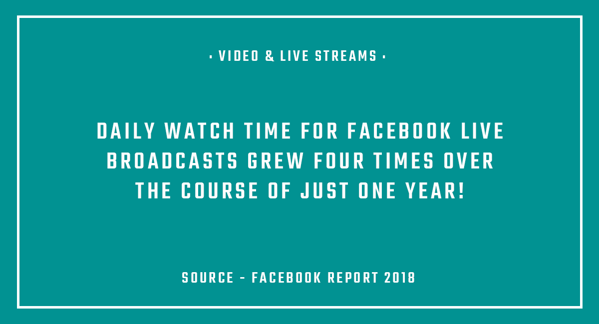 2019 trends - video and live streams for hotels, restaurants, cafés - Tremento Hospitality Advertising